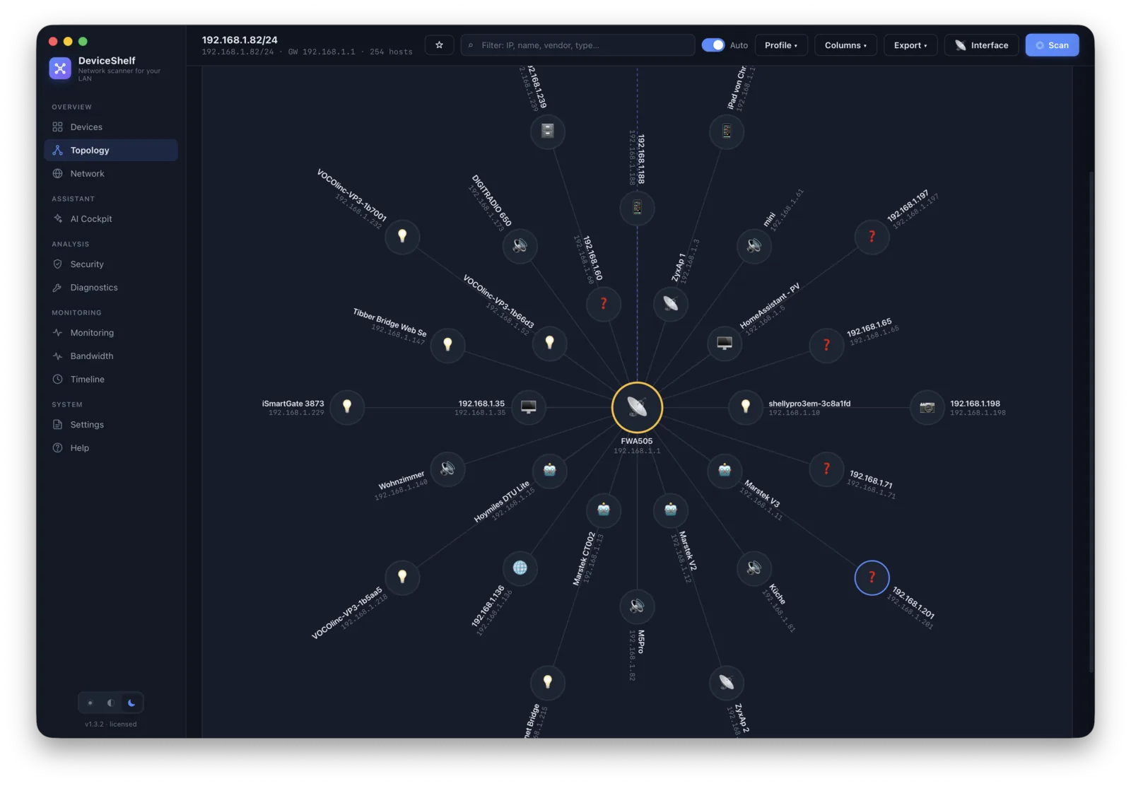 Topology — network map — DeviceShelf